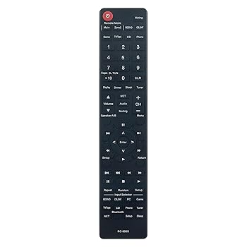 【中古】【未当て嵌める】RC-906S 取り替えっこ用遠隔操作 インテグラ ネットワークステレオレシーバー DTM-6 DTM-7 DTM-40.7 DTM6 DTM7 DTM40.7に相応う