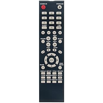 【中古】NE219UD 交換用リモコン Magnavox TV DVD コンボ MWC13D5 MWC13D5A MWC13D5DF MSD520FF MSD513Fに対応
