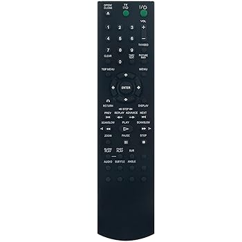 【中古】【未使用】RMT-D175A RMT-D185A 交換用リモートコマンダー Sony DVDプレーヤー DVP-NS77H DVP-NS700H DVP-NS75H DVP-NS70H DVP-NS700H DVP-NS47P DVP-NS508｜AJIMURA-SHOP