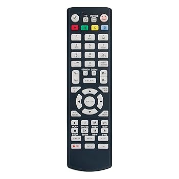 【中古】【未使用】交換用リモコン KARTINA TV対応