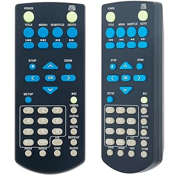 【中古】【未使用】CAP001 リモコン Capello DVDプレーヤー CVD2216 CVD2216BLK CVD2216PNK MVD-2040 MVD2040-FLR MVD2047 MVD2015 MVD2016用