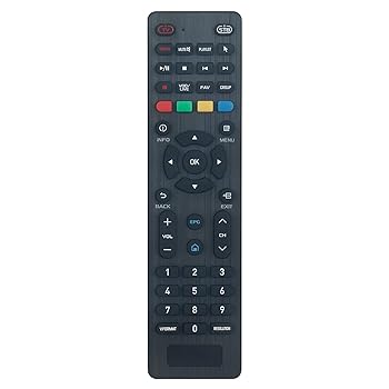 【中古】【未使用】交換用リモコン Dreamlink Entertainment System T1 T1 Plus T2 Dlite Dlite+ Formuler Z7 Plus z7+ Z+neo Z Plus Neoに対応