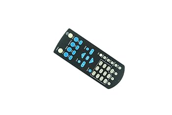 【中古】【未当て嵌める】HCDZ 取り替えっこ用遠隔操作 Wonnie W-703 W-1011 W-1014 デュアルスクリーンポータブルヴィデオディスク楽器演奏者用