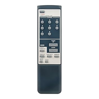 【中古】【未当て嵌める】AULCMEET RC-824 取り替えっこ用遠隔操作 DENON AM-FM ステレオラジオ受信機 TU-1500RD TU1500RD用
