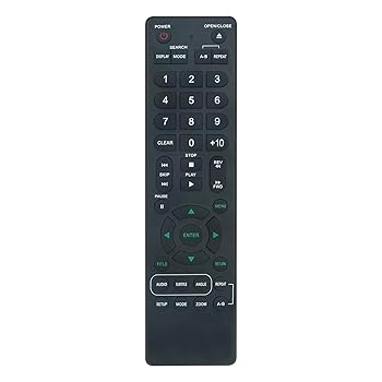 【中古】【未使用】Beyution NA654 NA654UD 交換用リモコン Emerson DVDビデオ NA654UD EWD7003用