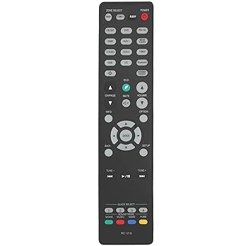 【中古】【未使用】RC-1218 交換用リモコン Denon AVレシーバー AVR-X2400H AVR-X3400H AVR-S730H AVR-S930H AVR-S950H用｜AJIMURA-SHOP 8,820円