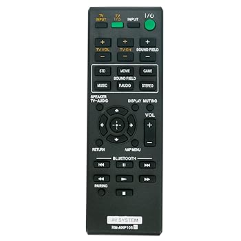 【中古】【未当て嵌める】RM-ANP105 取り替えっこ用リモコンコマンダー Sony Soundbar ホームシアターシステム HT-CT660 SA-WCT660 SA-CT660 HTCT660 SAWCT660 SACT60 SACT60 サウ