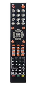 【中古】【未使用】8142026670002C 交換用リモコン Sceptre TV E165BDSS E165BD-SS E165WDSS E165WD-SS E168BDSS E168BD-SS E168WD-SS E325BDFSR E325BD-FSR E325BD
