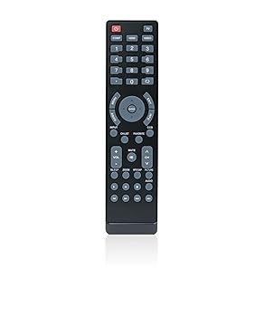【中古】JISOWA 遠隔操作 Insignia Dynex TV取り替えっこ用遠隔操作