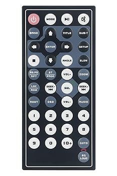 【中古】AULCMEET リモートコントロール 交換用 デュアルAxxera Jensen カーオーディオレシーバー XDCPA9BT XDCP97BT ACPM6628BT DMCPA79BT XDVD276BT XD|AJIMURA-SHOP