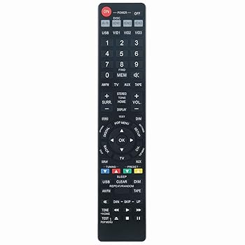 【中古】【未使用】PERFASCIN 交換用リモコン Harman Kardon オーディオビデオレシーバー AVR700 AVR 700 AVR 700 AVR 70C用