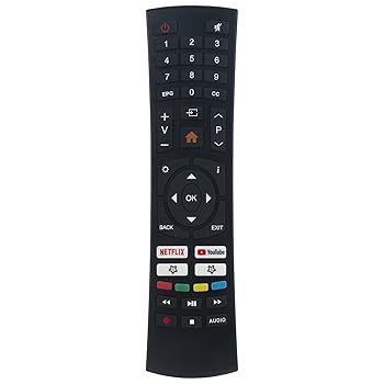 【中古】【未使用】PERFASCIN 交換用リモコン SANSUI Smart LED TV ES32S1N S32P28N S40P28FN Caixun TV EC32S2Nにも対応 Bolva 50MVT20