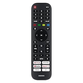 【中古】EN2X30H 交換用リモコン Hisense 32A5600F 40A5600F 32A5620F 40A5620F A20251K 1616用
