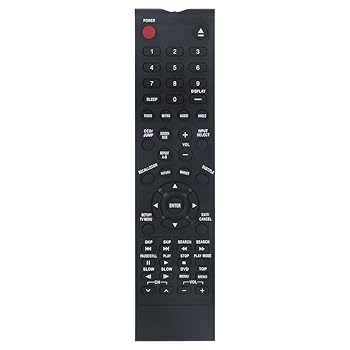 【中古】【未当て嵌める】PERFASCIN RM-C1221 取り替えっこ用遠隔操作 JVC LT-22DM21 LT-32D340 LT-19D210 LT-22DE72 J54A0721A LT-32DE73 LT-19DE61 LT-19DE62用