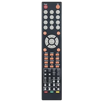 【中古】【未使用】8142026670002C 交換用リモコン Sceptre TV E328WD-SS E325BD-SS E328WD-SR X408BV-FHD E325BD-SRC E328PD-SR E405BD-FR E165BD-SS E165BV-SS E1