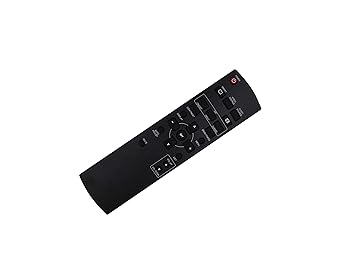 【中古】HCDZ 取り替えっこ用遠隔操作 Infocus INA-REMOTEPNL INF6502 INF6502WB INF6505AG INF6505E INF7002E INF7002WB INF6511 Bigtouch Jtouch Plus はたご屋鱈