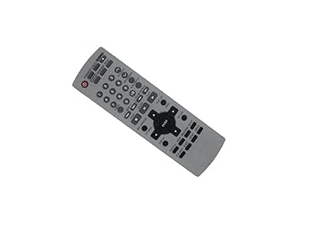 【中古】【未当てはめる】HCDZ 取り替えっこ用遠隔操作 パナソニック EUR7621010 ヴィデオディスク-S31 ヴィデオディスク-S31A ヴィデオディスク-S31P ヴィデオディスク-S31マイコン ヴィデオディスク-S35 ヴィデオディスク-S35K ヴィデオディスク-S35P ヴィデオディスク-S35S ヴィデオディスク CD電気蓄音機用
