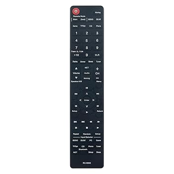 【中古】【未当てはめる】PerFascin RC-906S 取り替えっこ用遠隔操作 Integra 介護ホーム演劇空間 ステレオ受信システム 24140906 DTM-7 DTM-6 DTM-40.7用