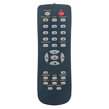 【中古】【未使用】ECONTROLLY RC4001CC 交換用リモコン MARANTZ用