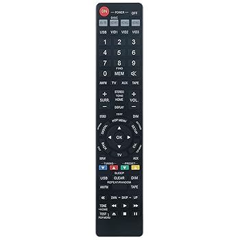 【中古】【未使用】Beyution AVR700 交換用リモコン Harman-kardon オーディオ/ビデオレシーバー AVR220 AVR225 AVR7500 AVR130 AVR135 AVR210 AVR700 AVR70 AVR70C