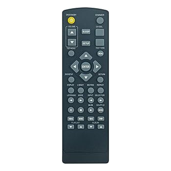 【中古】Beyution RC-720S 交換用リモコン Onkyoデジタルサラウンドシステム HTX-22HDXPAW HTX-22HDX HTX-22HDXST HTX-22HD HTX22HDXX用