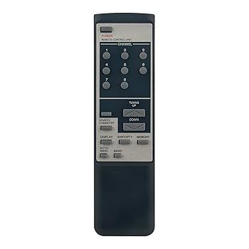 【中古】【未使用】Beyution RC-824 交換用リモコン Denon AM-FM ステレオチューナーリモコン TU-1500RD TU1500RD