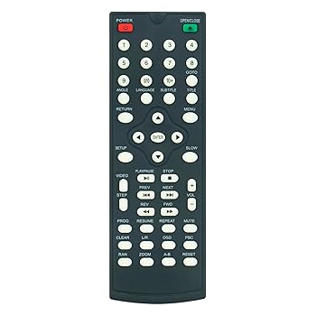 【中古】【未当て嵌める】AULCMEET 取り替えっこ用遠隔操作 シルバニア HDMI 引きあげるうつり変わり ヴィデオディスク楽器演奏者 1080p アップコンバージョン付き添い人 SDVD6655-B