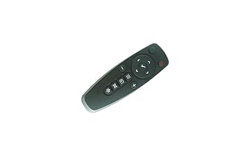 【中古】【未当てはめる】HCDZ 取り替えっこ用遠隔操作 Promethean ActivPanel Titanium AP7-B70 AP7-B75 AP7-B86管する用