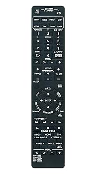 【中古】【未使用】RM-U185 RM-U306 RM-U306A RM-U306B 交換用リモコン Sony FMステレオ/FM-AMレシーバー STR-DE197 STR-DE185 STR-DE485 STR-DE485E STR-DE585 STR