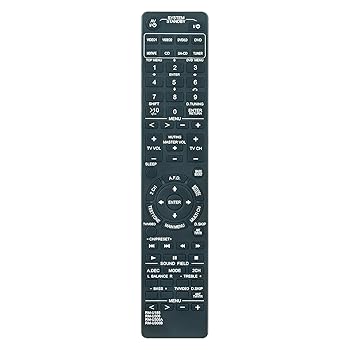 【中古】【未使用】PERFASCIN 4IN1 RM-U185 RM-U306 RM-U306A RM-U306B 交換用リモコン Sony AVシステム STR-DE197 STR-DE585 HT-1700D STR-DE185 STR-DE187 STR-74