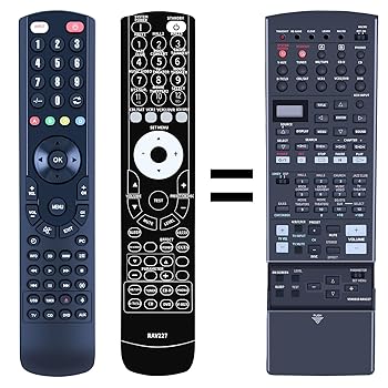 【中古】【未当て嵌める】RAV227取り替えっこ用遠隔操作 ヤマハ A/V AV受信システムアンプリファイアー V9408100 RXV2300 RX-V2300 DSP-AX2300用
