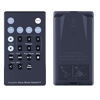 【中古】【未使用】BoseアコースティックウェーブミュージックシステムII用の交換用リモコン。
