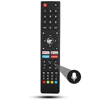 【中古】【未使用】音声交換用リモコン RM-C3362 Netflix Prime Video YouTubeホットキー付きJVC LED TVに対応
