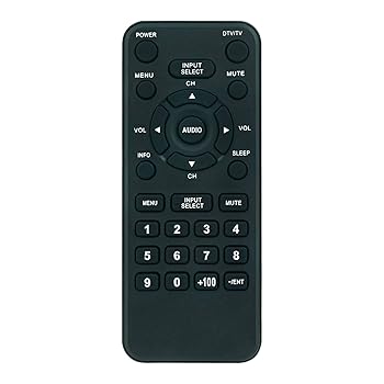 【中古】【未当てはめる】NE906UD 取り替えっこ用テレビ受像機遠隔操作 ILO IWT3206 IWF2706 IWT3206A CRT画面テレビ受像機に相応う