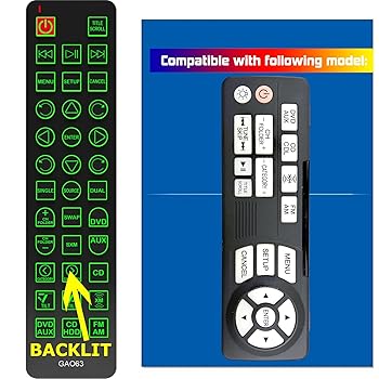 【中古】XINJISHIMIN交換用リモコン ホンダ オデッセイ ツーリング/EX-L リア エンターテイメント DVD 39560TK8A01 39560-TK8-A01 2011 2012 2013 2014 C