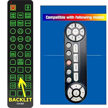 【中古】XINJISHIMIN交換用リモコン ホンダ パイロット ツーリング リア エンターテイメント DVD 39560-SZA-A21 39560-SZA-A01 39560-SHJ-A01 2012 2013｜AJIMURA-SHOP