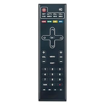 【中古】【未使用】AIDITIYMI交換用リモコンコマンダー。iSTARテレビレシーバーTVボックスA9000 Zeed4 A9000 Plus A9700 Plus A9500 Plus A8000 Plus用。｜AJIMURA-SHOP