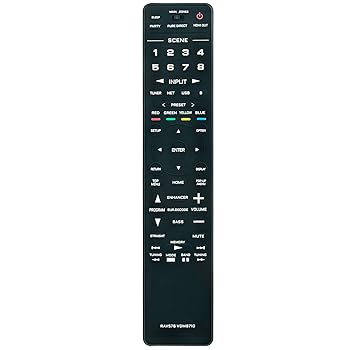 【中古】【未当てはめる】取り替えっこ用 RAV576 VDM8710 リモートコントロールコマンダー ヤマハ RX-A2ABL RXA2ABL RX-A2A RXA2A A/V受信システム相応う