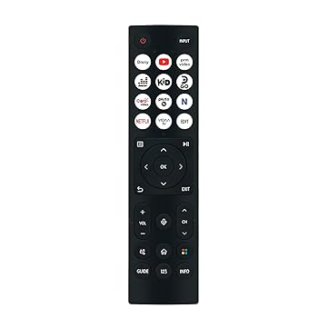 【中古】【未使用】AIDITIYMI ERF3D96H 0011 交換用音声リモコン Hisense TV 65A6NV対応|AJIMURA-SHOP