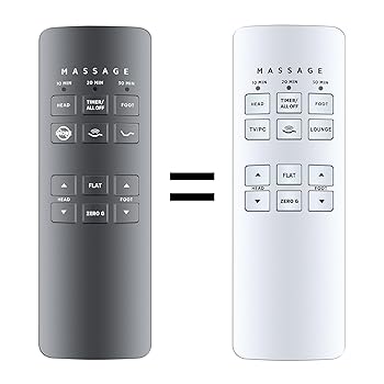 【中古】【未当て嵌める】Serta Motion Perfect 2.0 合わせる能力のあるな臥榻 258B 75310 遠隔操作の取り替えっこ用。