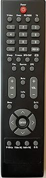 【中古】Bestol リモートコントロール 098GRABDANEHRC 3831901 対応機種: Haier HL19D2 HL19D2A HL24XD2 HL24XD2A HL32D1 HL32D2|AJIMURA-SHOP
