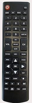 【中古】ezControl ONA50UB19E05 ONC50UB18C05 リモコン ONN 4K Ultra HD 2160 UHD LED TV対応 ONA65UB19E07 ONA50UB19E09 ONC50UB18C05 ONA43UB19E04