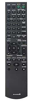 【中古】【未使用】RM-AAU055 交換用リモコン ソニーFMステレオFMAMレシーバーSTR-DH100用