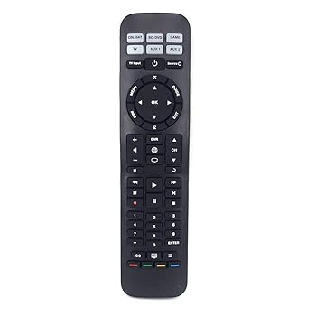 【中古】【未使用】リモコン RC-PWS II IR ユニバーサルリモコン Solo CineMate Series IIに対応