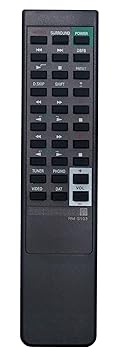 【中古】【未当て嵌める】Rm-S103 取り替えっこ用遠隔操作 ソニー FMステレオ FM-AM受信システム STR-AV23 STR-AV370X STR-AV270X STR-AV570X STR-AV770X用