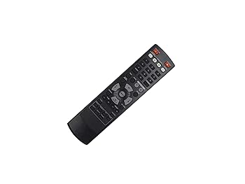 【中古】HCDZ 交換用リモコン Insignia NS-R5100 NS-R5101 8300472900050S AVデジタルホームシアターレシーバー用