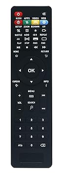 【中古】VINABTY 交換用リモコン MXQ T10 T10+ MXQ PRO Android スマートTVボックス IPTV用