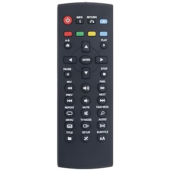 【中古】【未使用】交換用リモコン Jadoo3 セットトップ UPTV Box Jadoo 3 リモート用