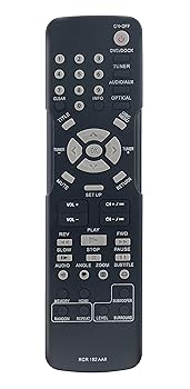 【中古】RCR192AA8 RCR 192 AA8 交換用リモコン RCA DVD ホームシアター RTD316WI RTD615I STS8316WI STS8615I用|AJIMURA-SHOP