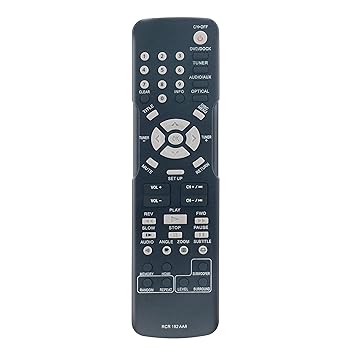 【中古】Allimity RCR192AA8 取り替えっこ用遠隔操作 RCR 192 AA8 RCA 老人ホーム芝居小屋 RTD316Wi RTD615I用